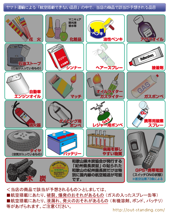 ヤマト運輸による「航空搭載出来ない品目」